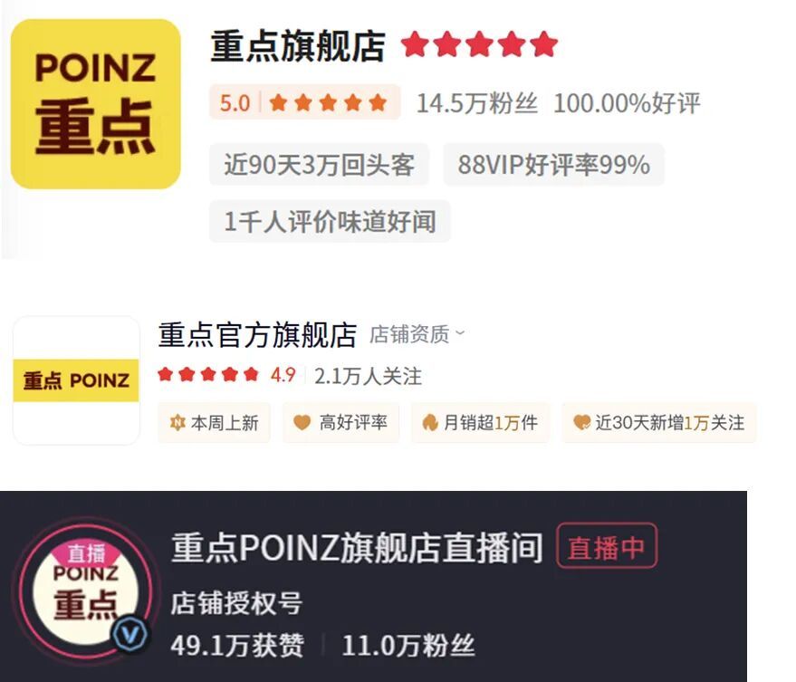 ▲“重心”在几大电商平台的粉丝数