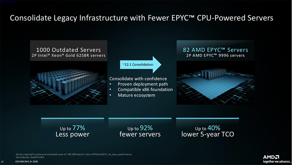 苏妈发全球首款2nm GPU和CPU,联手史上最大芯片,还给机器人造了颗芯