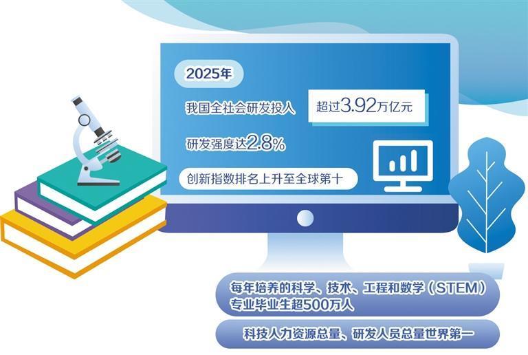 读懂中国经济的光明底色