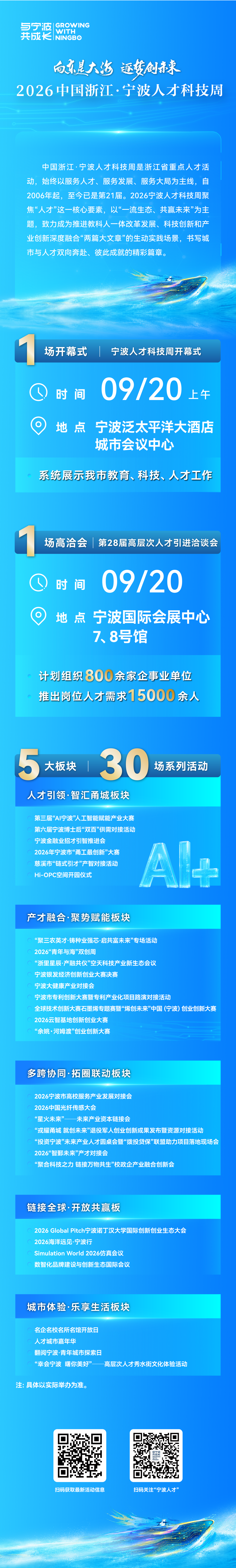 人才科技周一图读懂.png