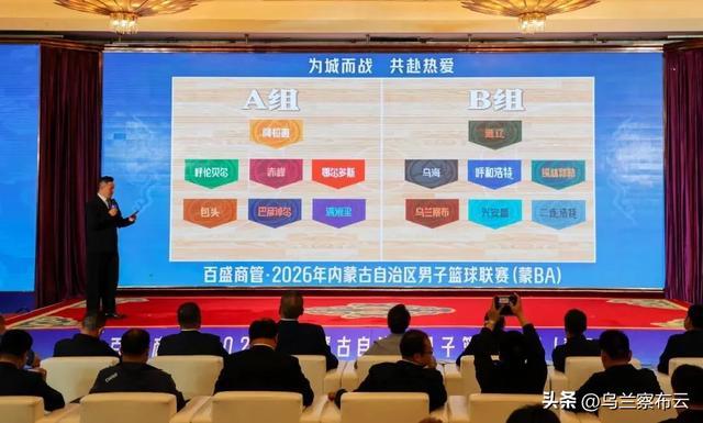 各队伍分组。