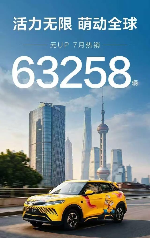 两款国产车销量，给一众车企震着了：一款车，比大多数车企卖得多