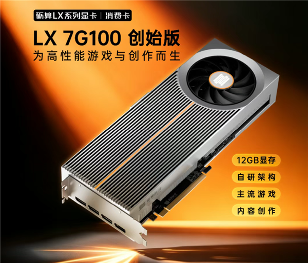 100%纯国产自研!砺算LX 7G100显卡驱动首次更新:变化多达33处