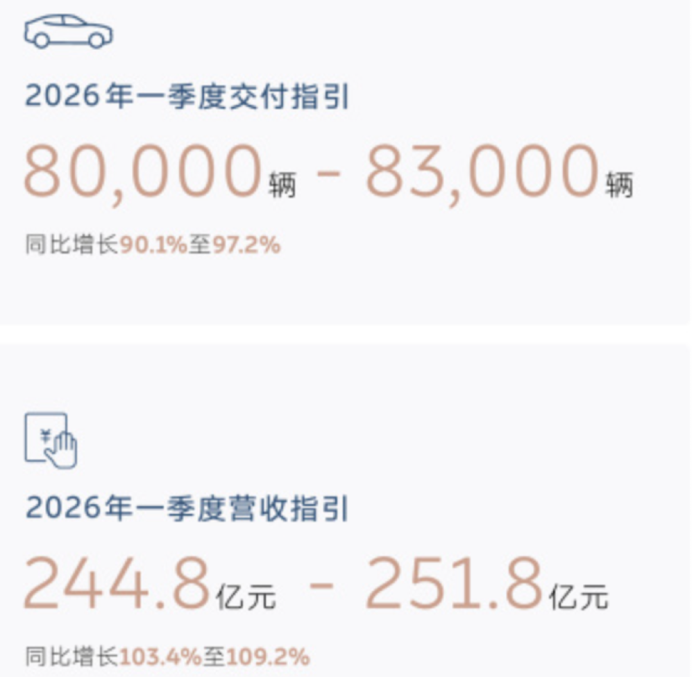 何小鹏狂立军令状!汽车将成超级智能体,8月座舱智驾齐交卷