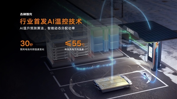 吉利新一代AI补能技术发布：单枪峰值功率2.2兆瓦全球第一！