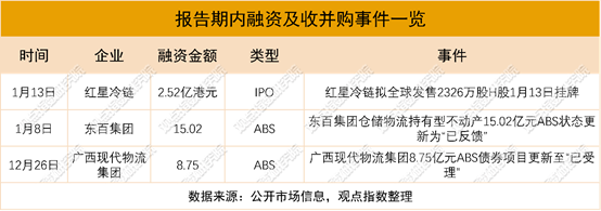 日程表AI 生成的内容可能不正确。