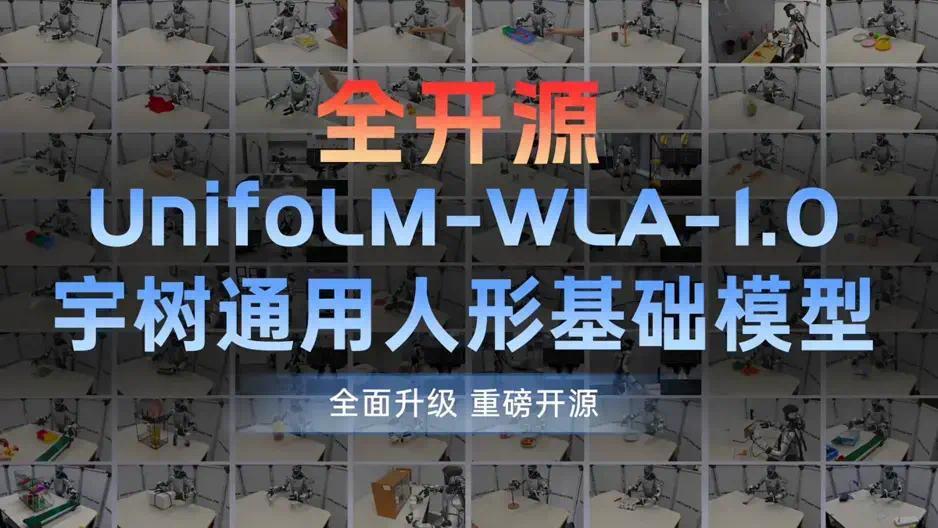 图注：9 月 10 日宇树发布的开源主视觉，背景是官方演示里的任务画面。图片来源：宇树科技官方项目页