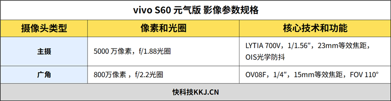 颜值不输旗舰!vivo S60元气版全面评测:性价比机型里的均衡水桶机