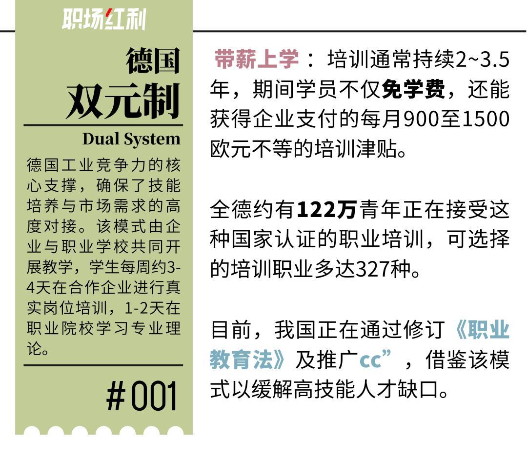 为何你曾经“看不上”的职业，现在涨薪变快了？｜职场红利研报