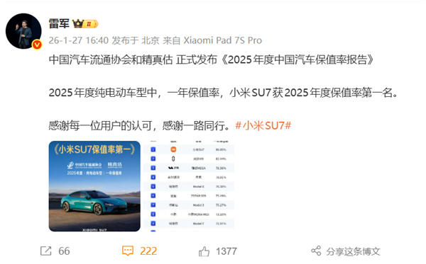 小米汽车“价格崩盘”谣言被撕破！SU7一年保值率第一 网友：这是小米应得的