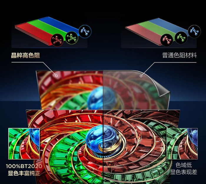 新年尝鲜电视“新物种” TCL Q10M Ultra展现标杆级画质实力