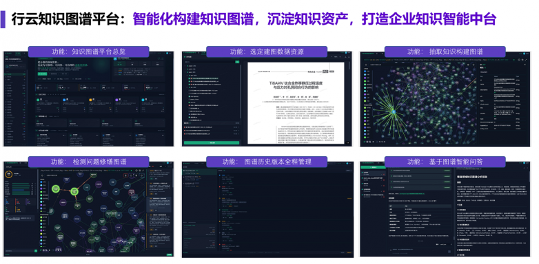 行云创新 - AI+CADCAE 一体化设计仿真工作流_10.png