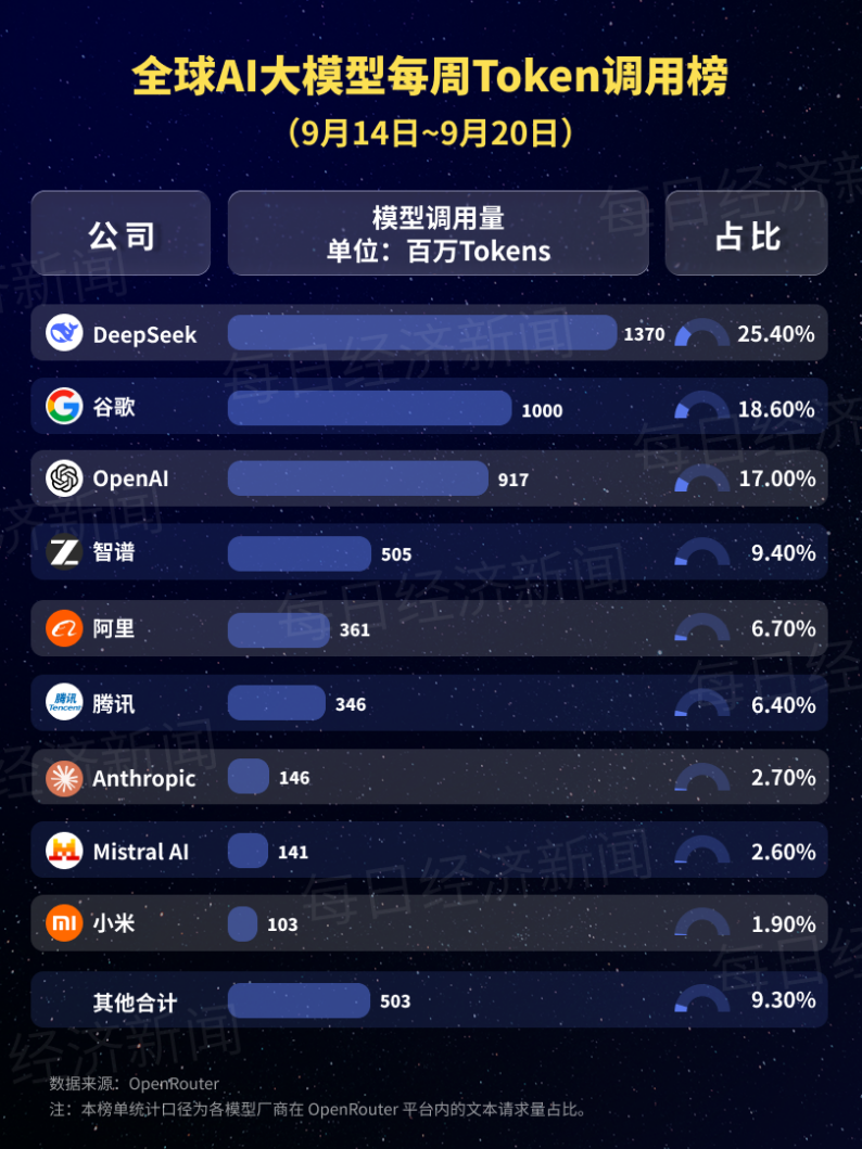 https://x0.ifengimg.com/res/2026/0E518991D5E5B29F9C912157084B2340EE5A1FC0_size865_w794_h1059.png