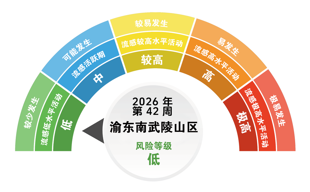 微信图片_2026-10-13_185506_890