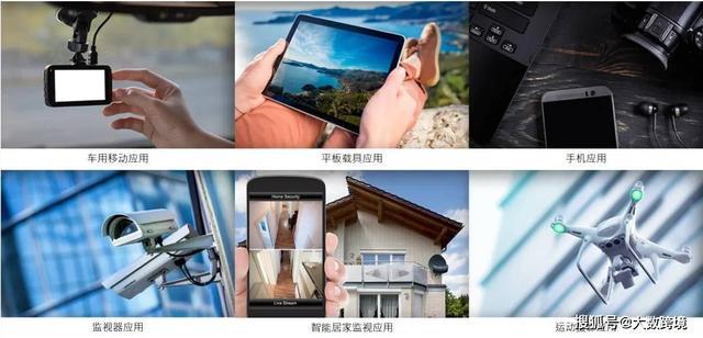 图源:立景创新