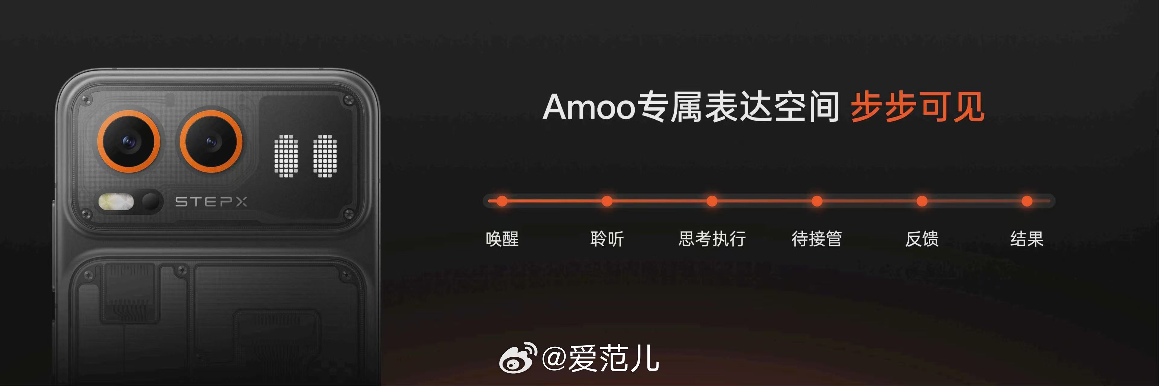 阶跃认为,下一代自然交互方式将依靠语音,为此, STEPX Neo