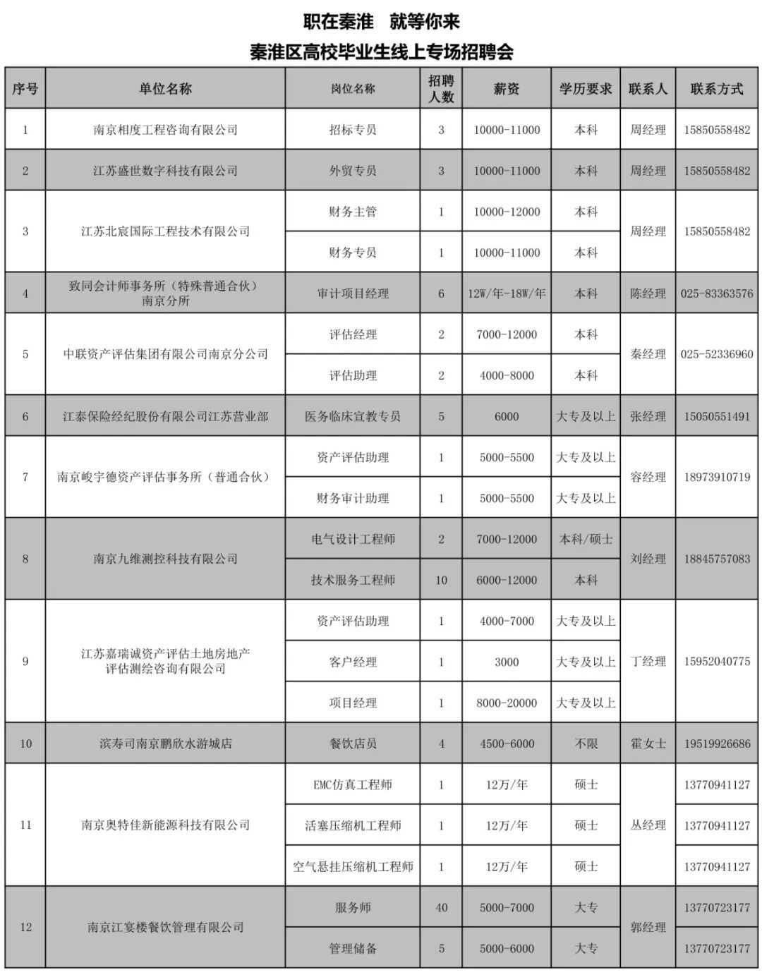 副本职在秦淮线上招聘0923 (1).jpg