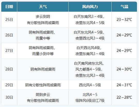 7f517dd84adb13d98460e7647ad25326.png