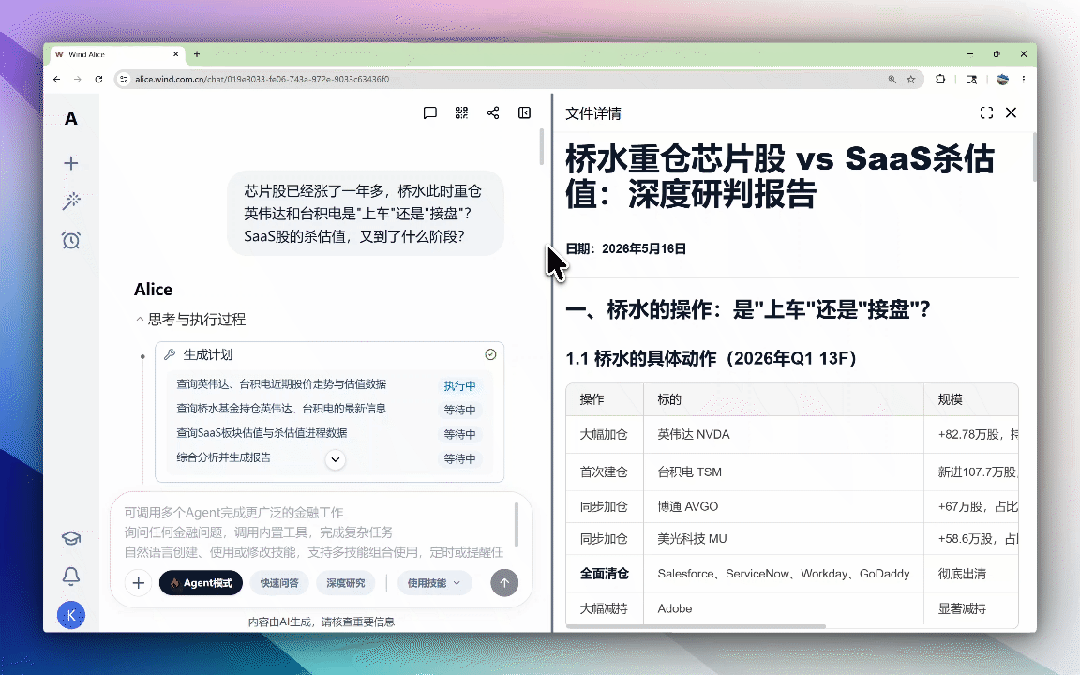 华尔街大佬的“持仓作业”，浮出水面_https://www.izongheng.net_快讯_第3张