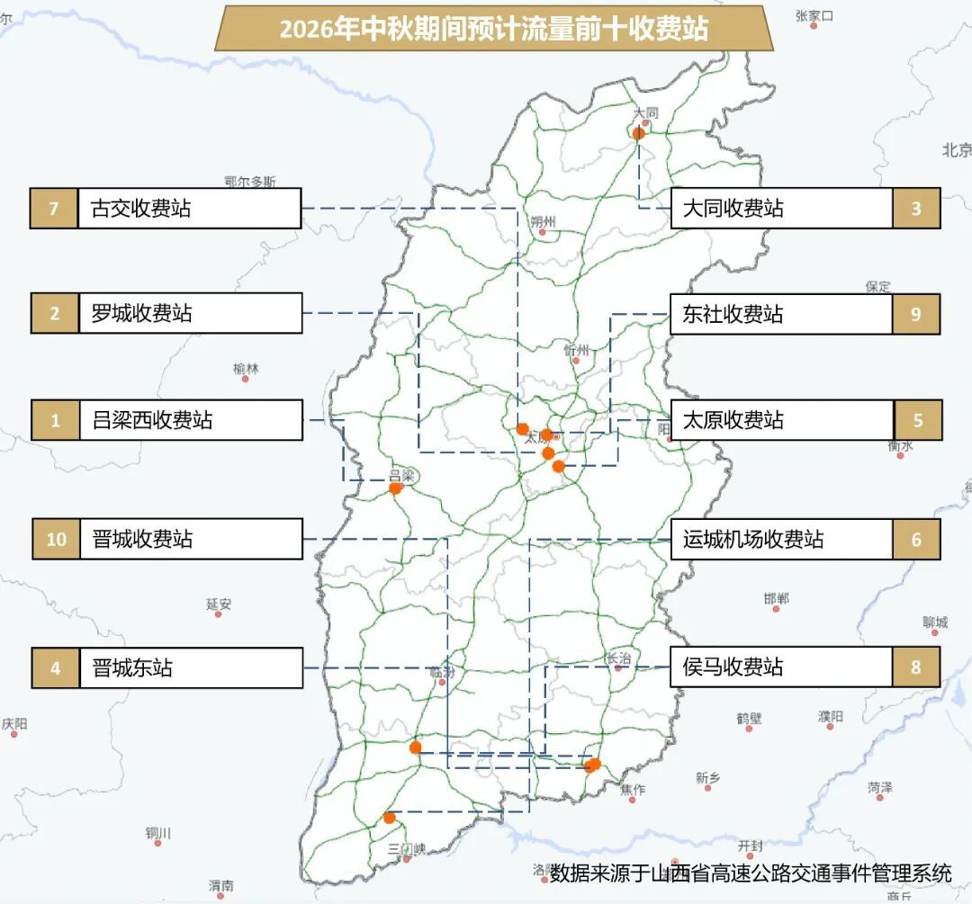 图5_第6页_2026中秋假期路网运行研判报告-初稿.jpg