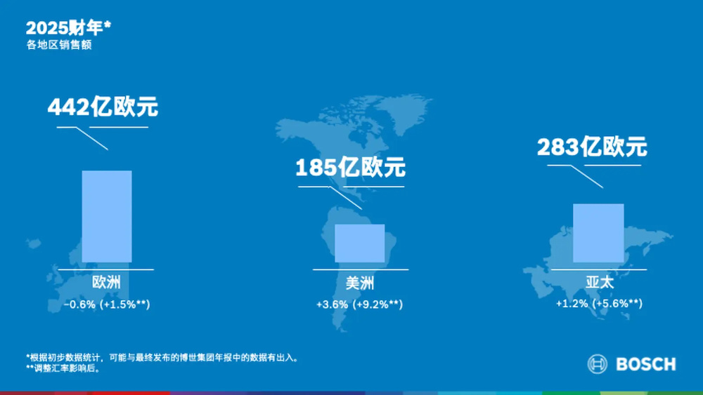 清华学霸捧出港股IPO!奔驰丰田比亚迪都是股东,营收三年翻三倍