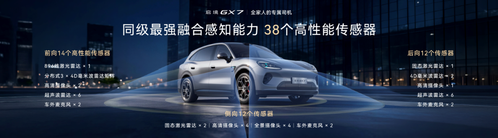 重磅，国家对“速成车”出手了！