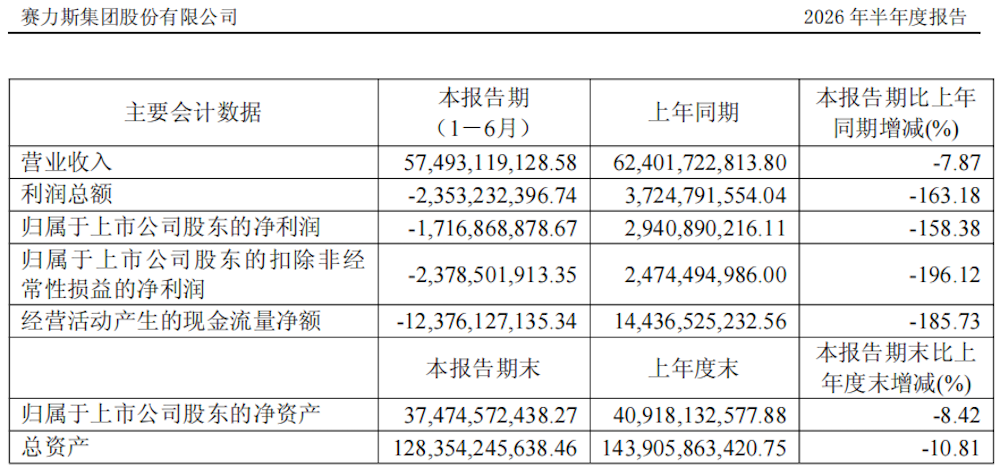 17.18万起！传祺越7开启预售，最高送2.8万元权益
