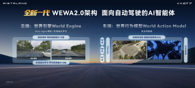 启境GT7登陆2026北京车展 首发搭载华为乾崑全新一代智能技术