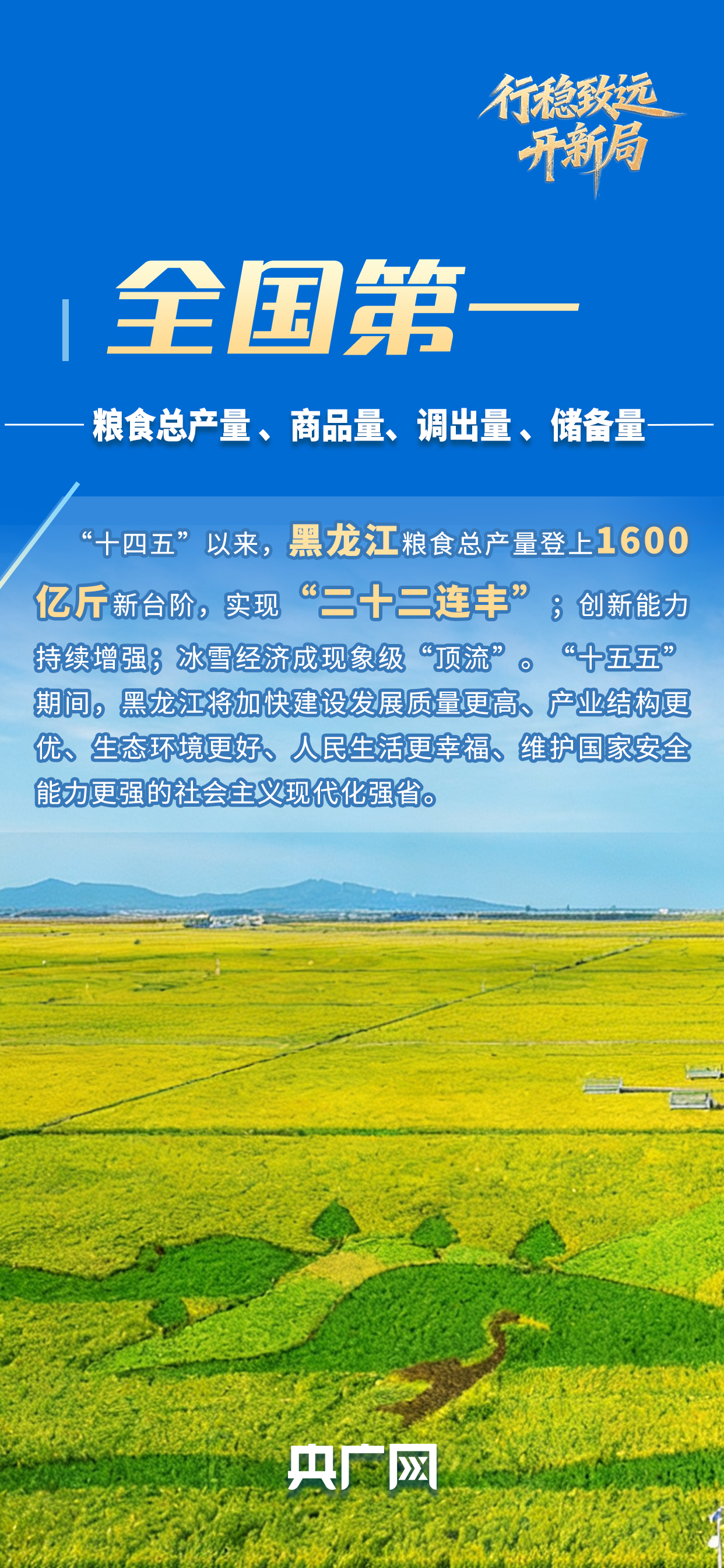 行稳致远开新局丨从冰天雪地到创新高地,“黑”土地如何焕新发力?