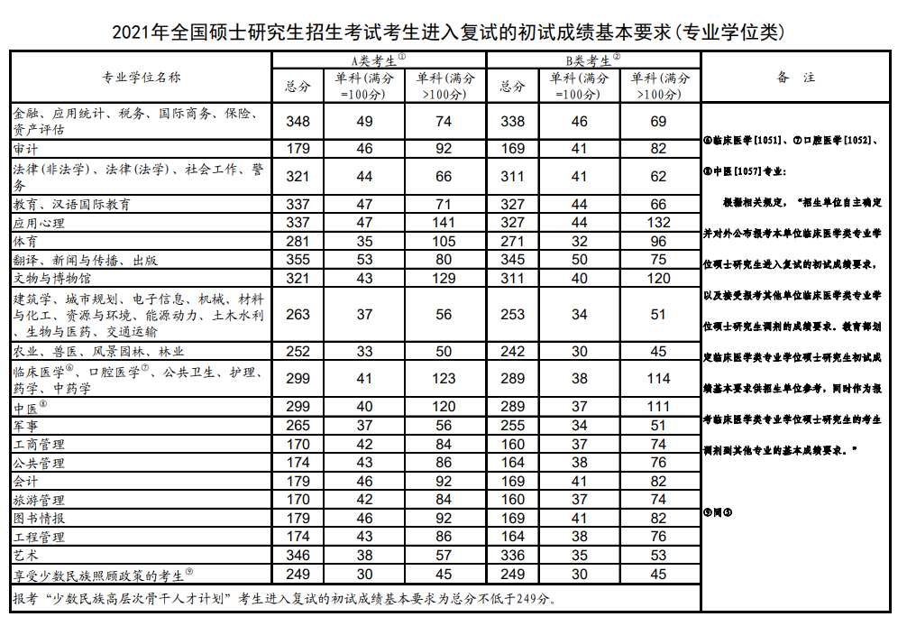 5daf014d1a21256d935d204fa5bb255.png