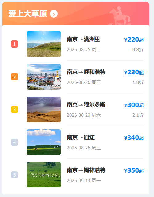 捡漏的好时机！国内机票价格大跳水：最低只要199元