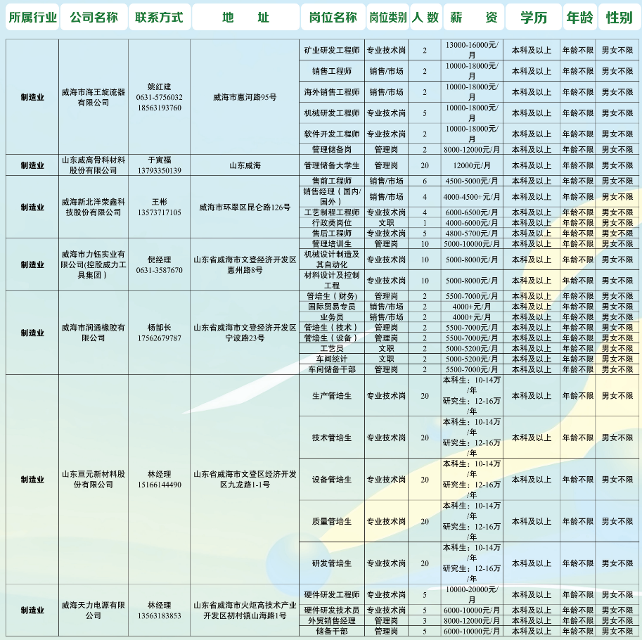 06188b4526fbc2a13308a9d4cf553135.png
