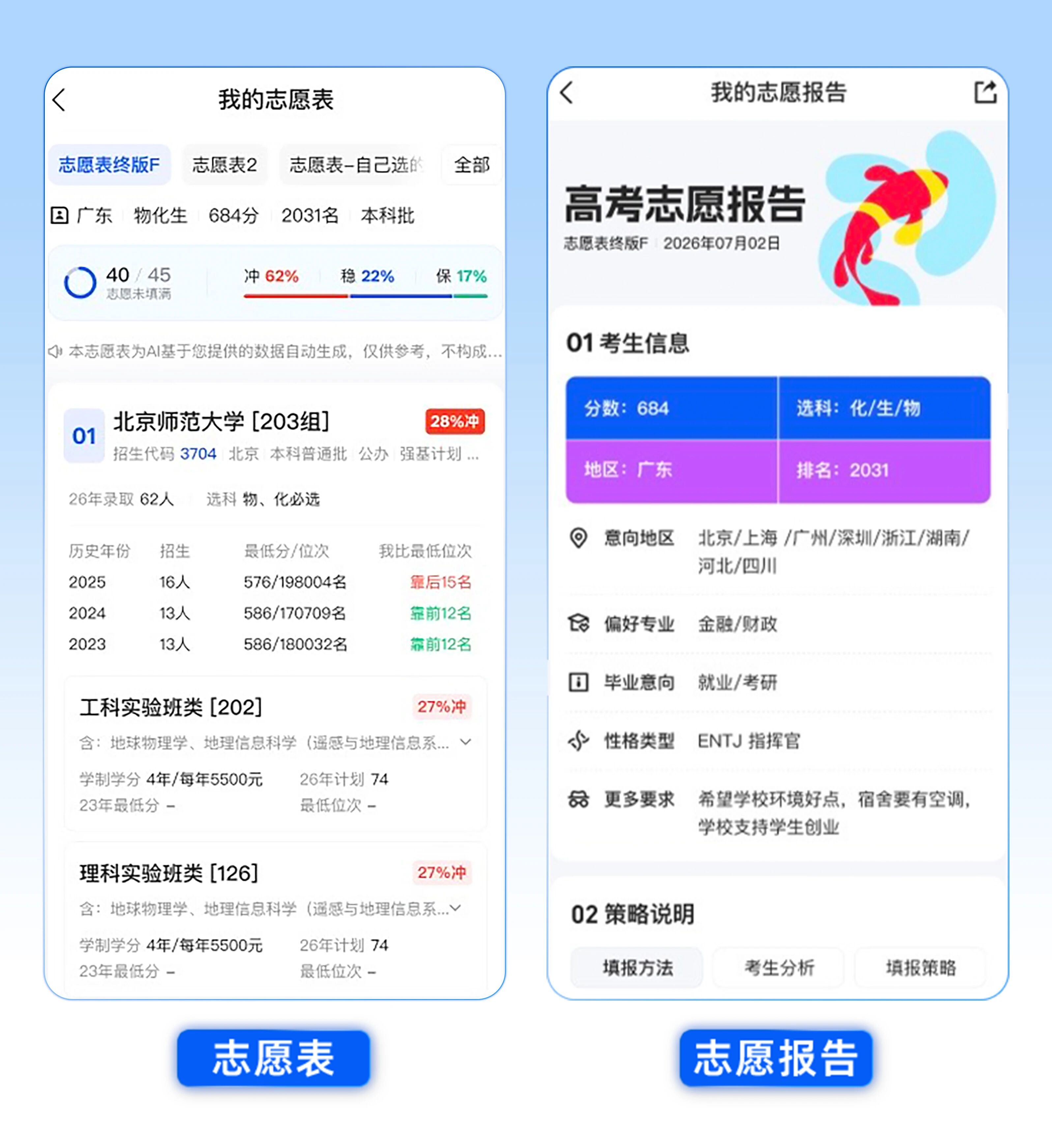 从高考数学满分到AI辅助填志愿,国产大模型走到哪一步了?
