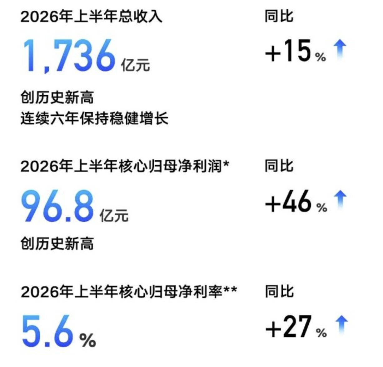 李书福交棒安聪慧接印，吉利能逆势狂飙的根本逻辑是什么？