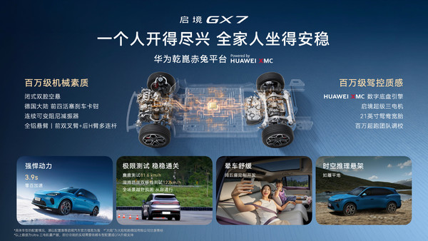 启境GX7