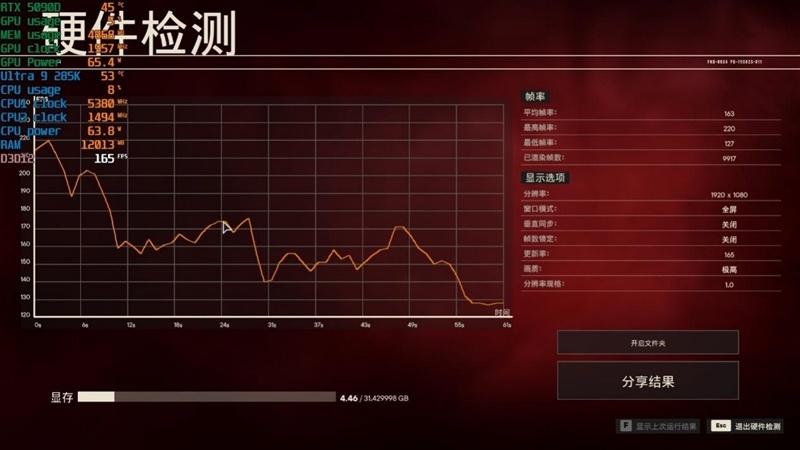 D5 Single Boost实测！技嘉Z890 AORUS ELITE DUO X主板内存体验：单通道游戏性能干翻双通道