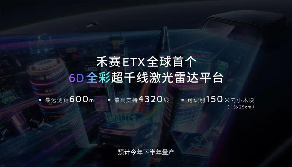 ETX系列6D全彩激光雷达实拍