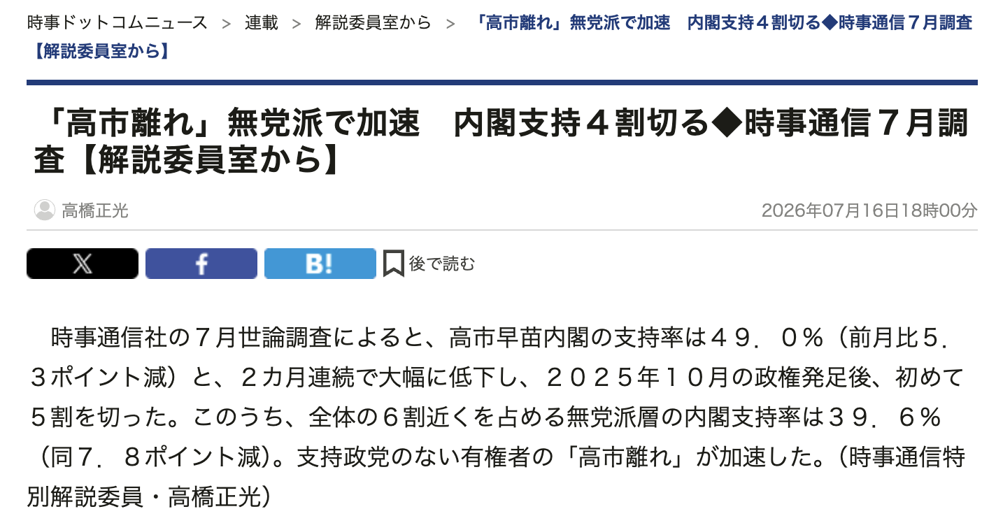 闪评｜高市内阁支持率为何跌跌不休