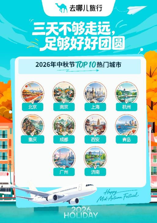 重庆位列去哪儿中秋热门城市TOP10。受访者供图