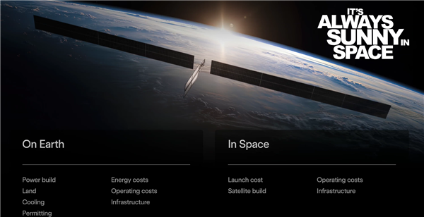 马斯克发布全球最大2nm芯片工场！年产算力1万亿瓦 好意思国一年电力齐喂不饱 他念念了个绝招