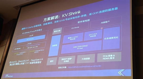CPU重回中心位置！英特尔这场年度盛会讲了什么