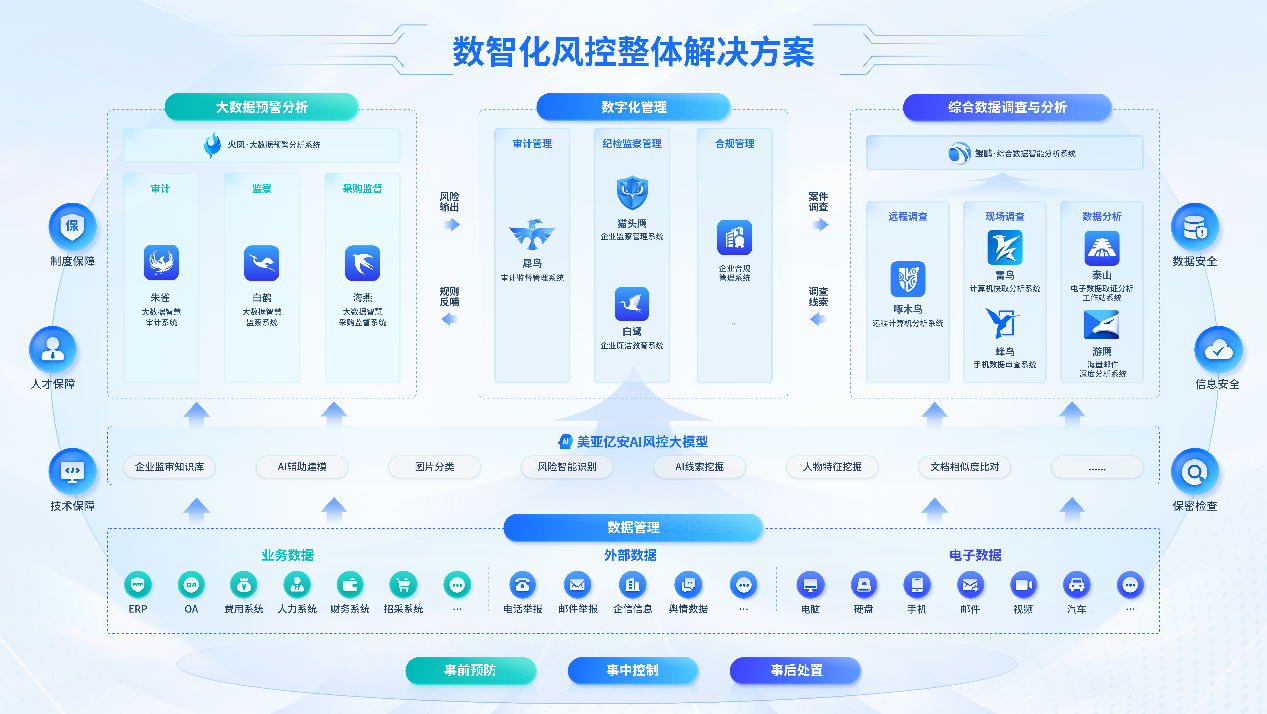 如图片无法显示，请刷新页面
