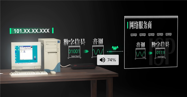 一台聋哑人用的电话 怎么变成了全球上网的起点?