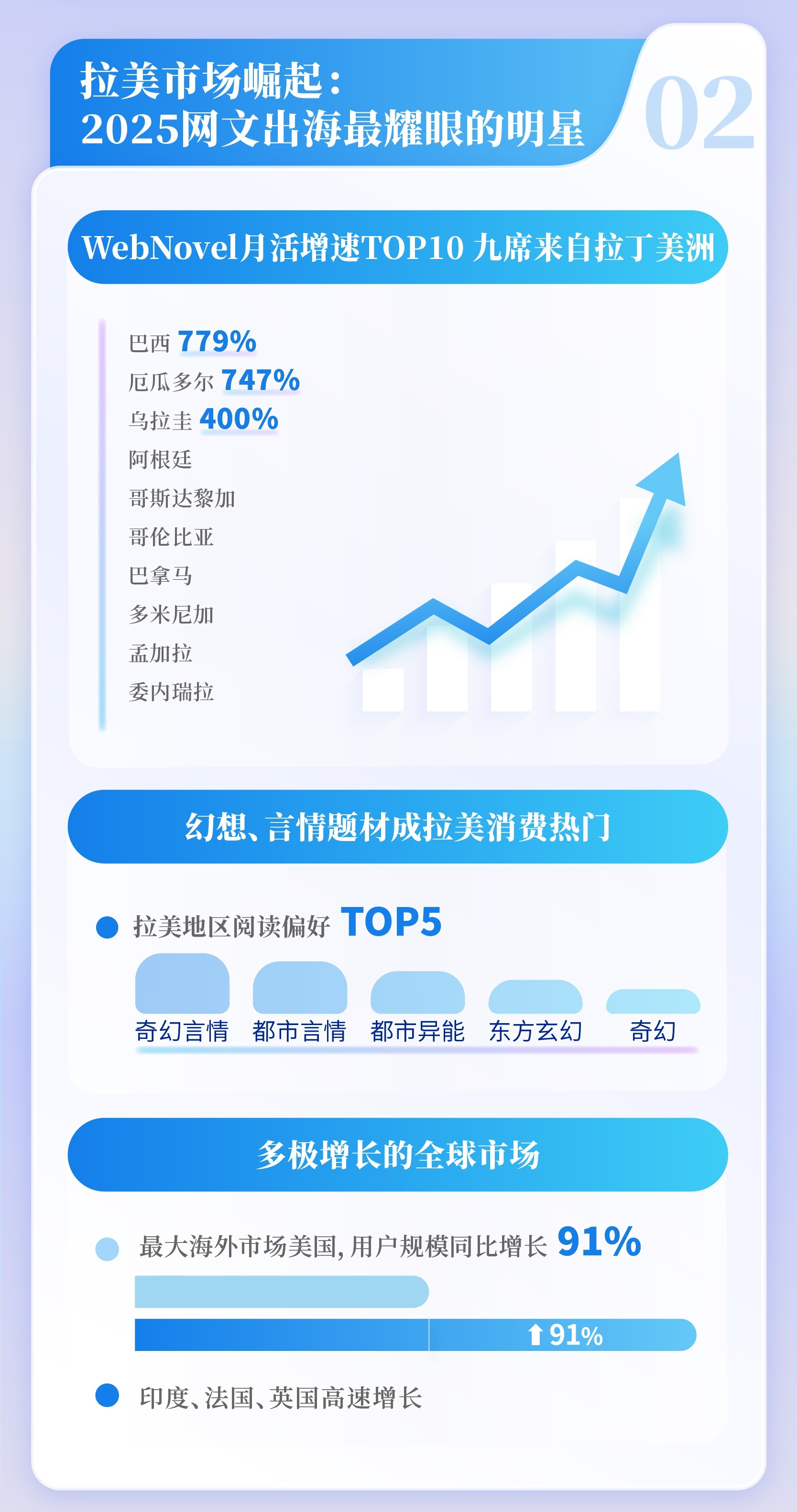 社科院报告长图_切图-13