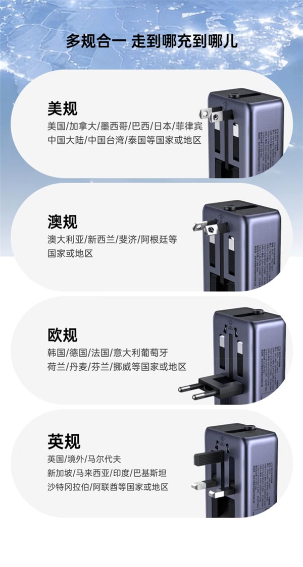 189元 绿联推出67W屏显旅行充电器：支持美/澳/欧/英规插头