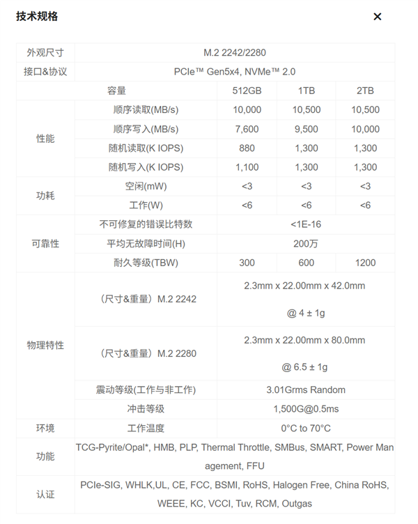 长江存储发布首款PCIe 5.0商用SSD PC450：读取高达10GB/s 两大特殊技能