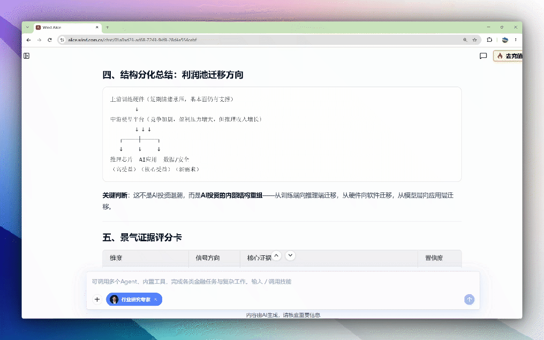 （使用Wind Alice行业研究专家，alice.wind.com.cn）