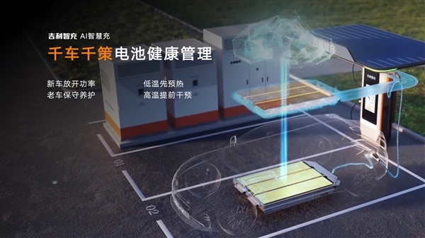 吉利新一代AI补能技术发布：单枪峰值功率2.2兆瓦全球第一！