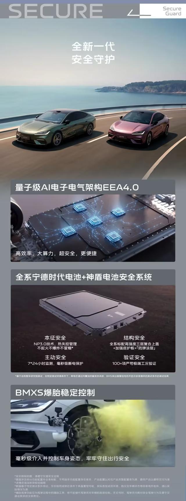 银河TT通过安全测试
