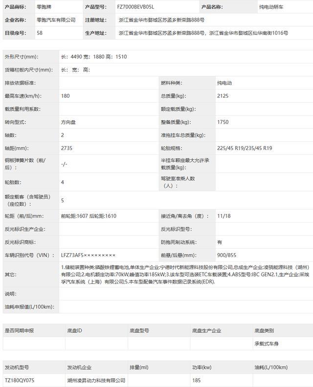 FZ7000BEVB05L 版